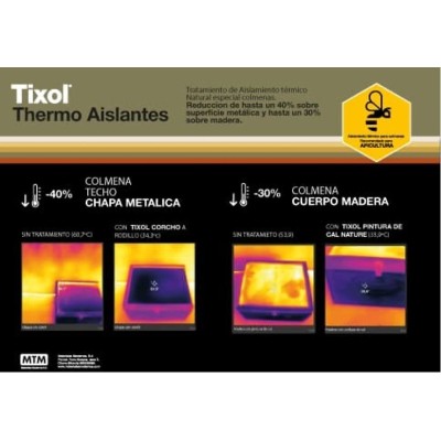 Tixol corcho termico